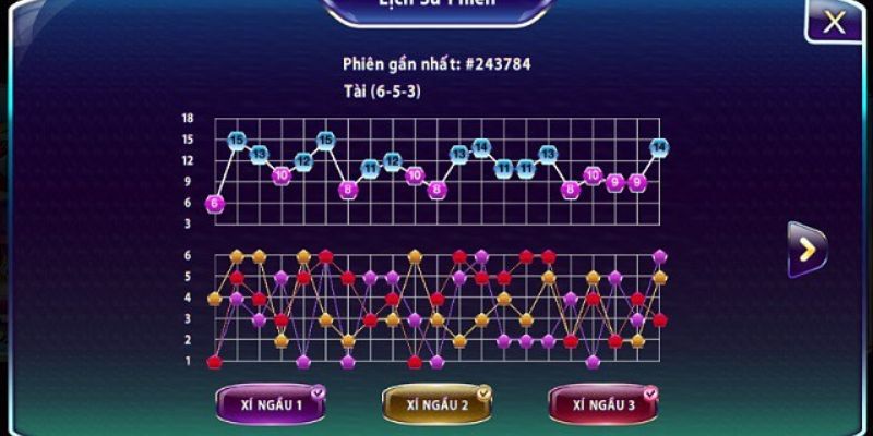 Khái niệm về tool hack tài xỉu